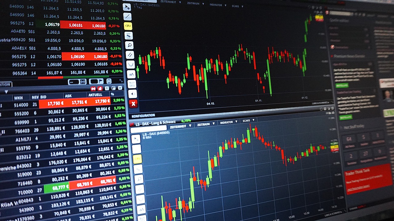 What is the future of IRCTC share and target price